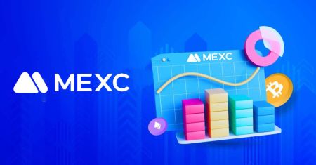 Kako trgovati s kripto na MEXC
